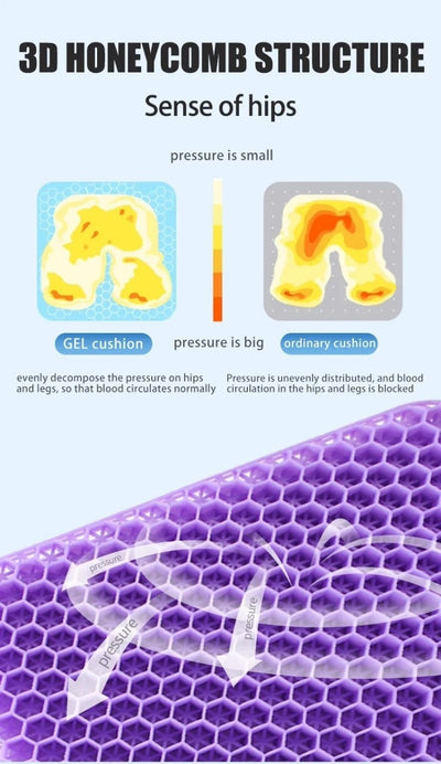 Honeycomb Breathable Gel Seat Cushion Cooling Double Thick Egg Sitting Pad Mat