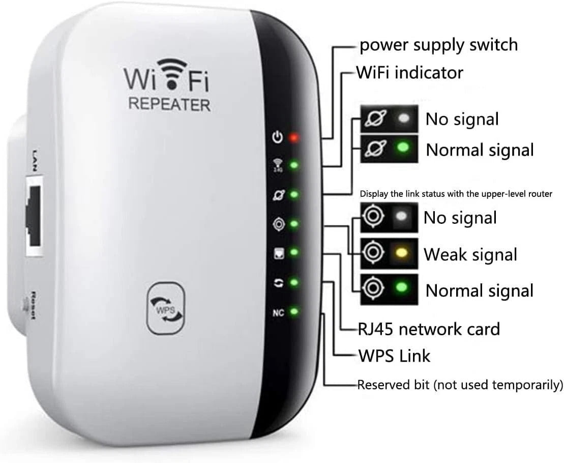 WiFi Signal Extender Range Repeater Booster Internet Amplifier 300Mbps UK Plug