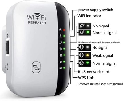 WiFi Signal Extender Range Repeater Booster Internet Amplifier 300Mbps UK Plug